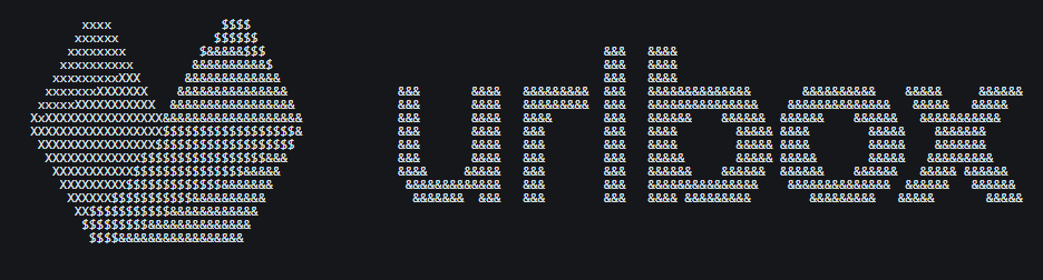 The Urlbox CLI logo rendered as ASCII art in a terminal