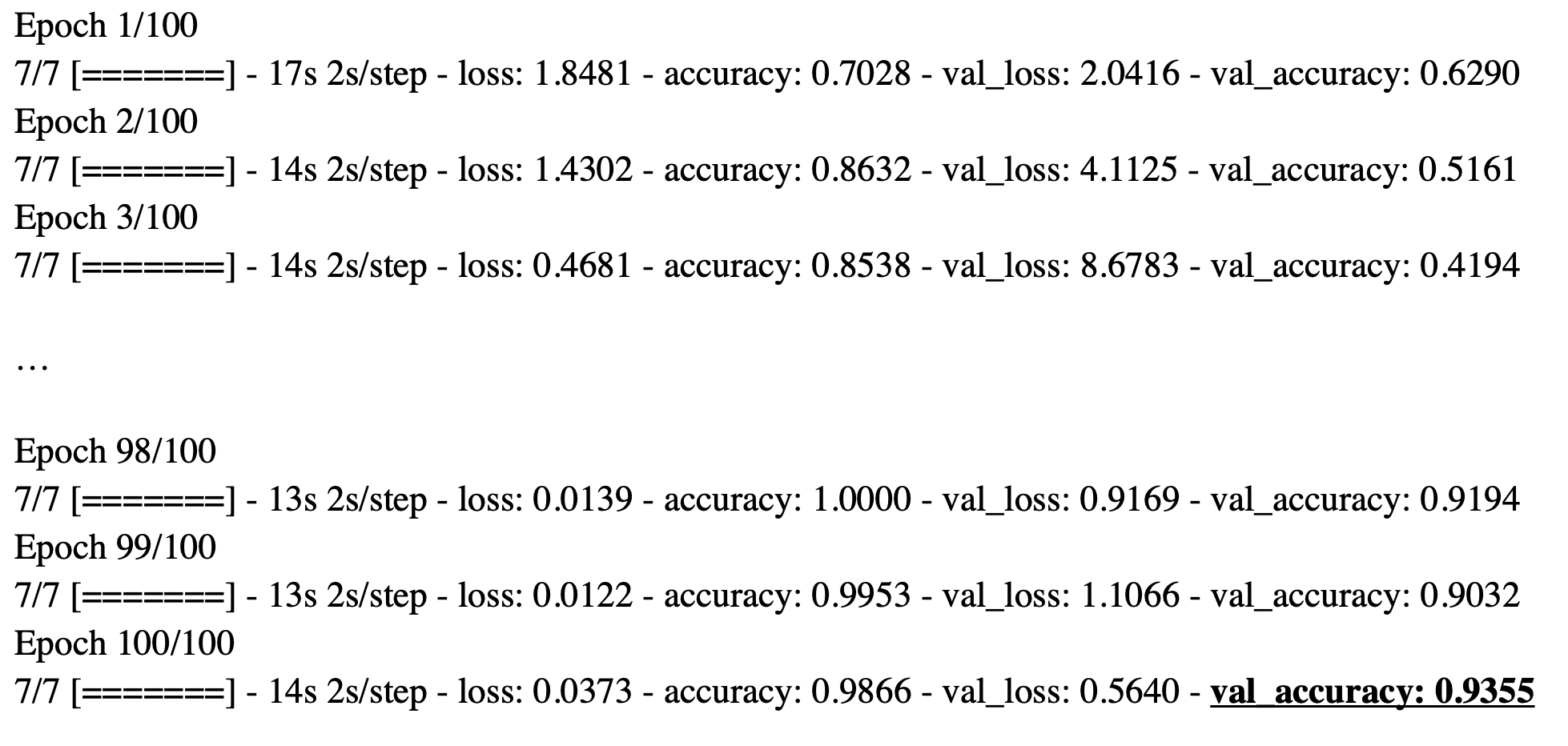 Example of the Training Logs