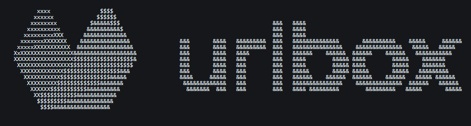 The Urlbox CLI logo rendered as ASCII art in a terminal